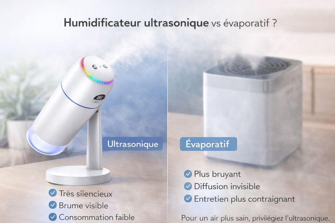 Humidificateur ultrasonique vs évaporatif : lequel choisir ?