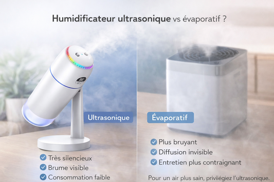Humidificateur ultrasonique vs évaporatif : lequel choisir ?