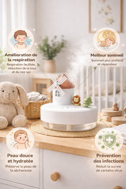 Humidificateur Ultrasonique AeraZen LullaMist