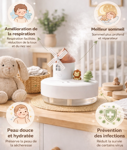Humidificateur Ultrasonique AeraZen LullaMist