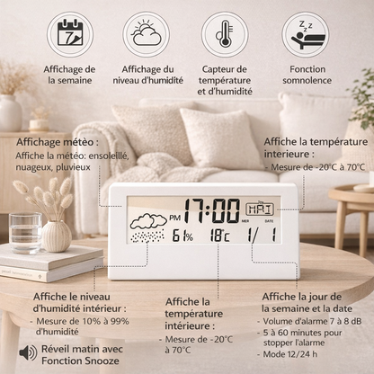 Station météo intérieure AeraZen ClimaTime